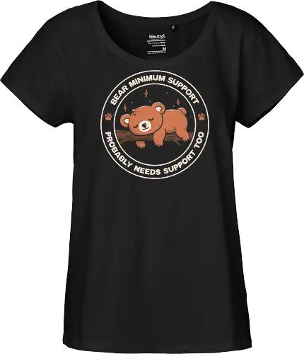 Bear Mininum Support