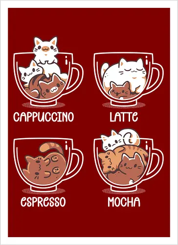 Cat Coffee Guide
