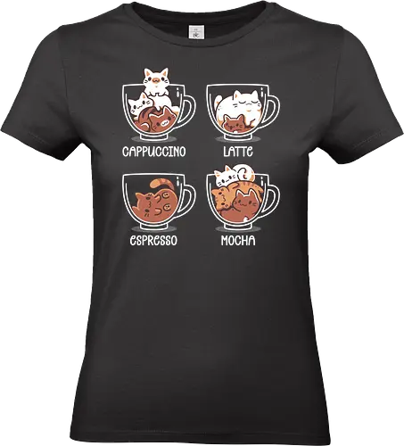 Cat Coffee Guide