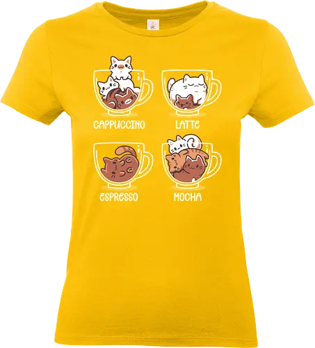 Cat Coffee Guide