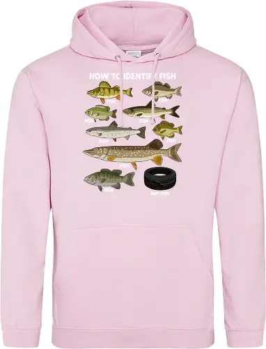 How to Indetify Fish