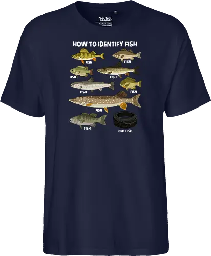 How to Indetify Fish