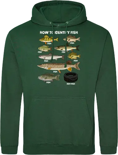 How to Indetify Fish