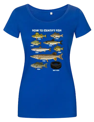 How to Indetify Fish