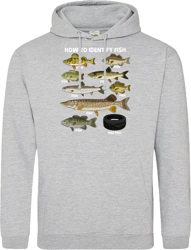 How to Indetify Fish