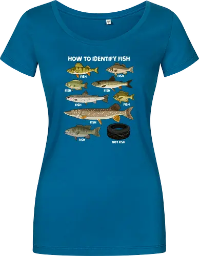 How to Indetify Fish