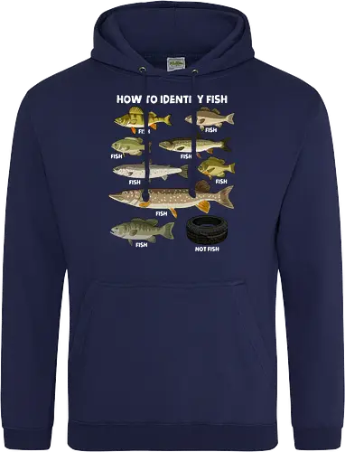 How to Indetify Fish