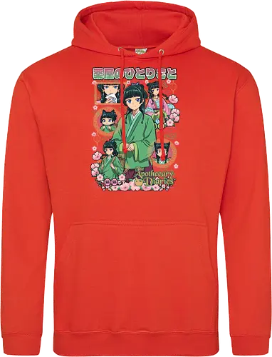 The apothecary diaries