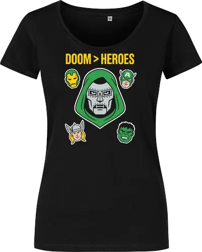 Doom  Heroes Sovereign Over All Retro Comic Villain