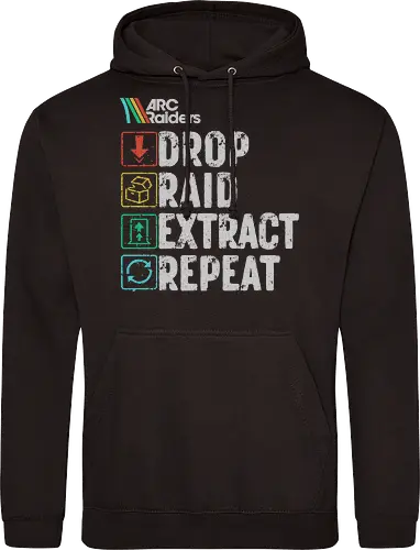 Arc Raiders: Drop, Raid, Extract, Repeat