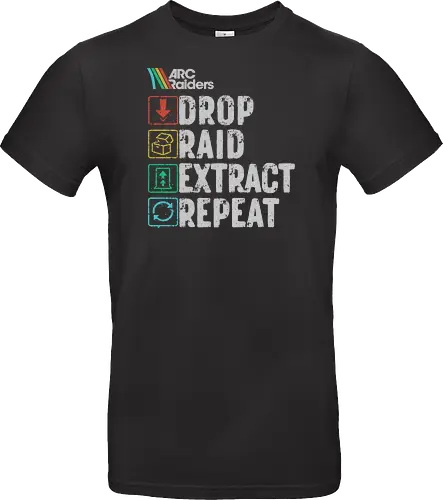 Arc Raiders: Drop, Raid, Extract, Repeat