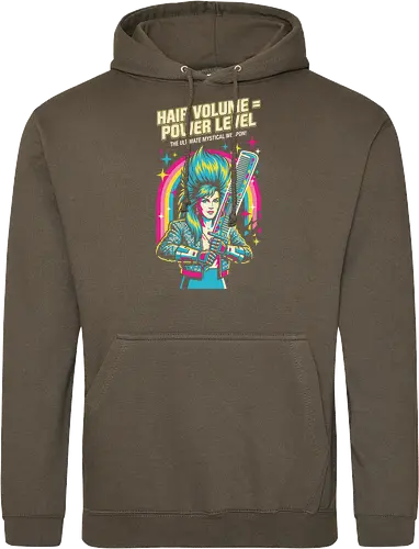 80s Glam Rock Retro Anime