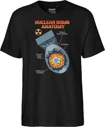 Nuclear Bomb Anatomy Cat Parody