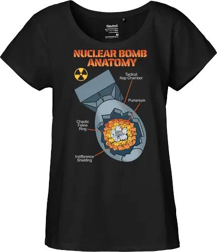 Nuclear Bomb Anatomy Cat Parody