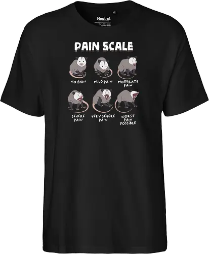 Pain Scale