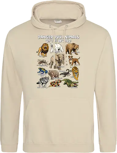 Dangerous Animals of the World