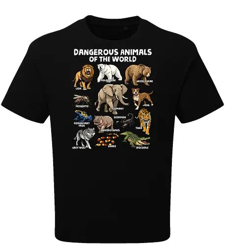 Dangerous Animals of the World