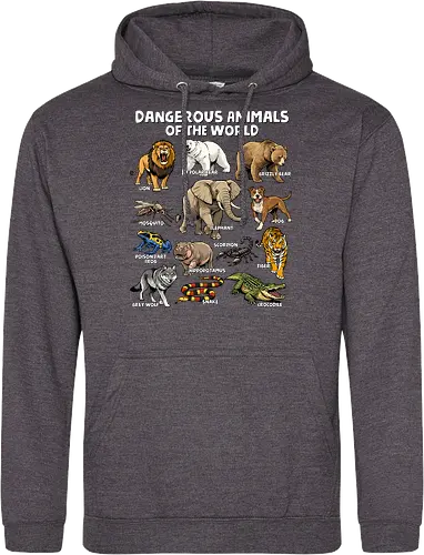 Dangerous Animals of the World