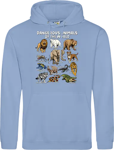 Dangerous Animals of the World