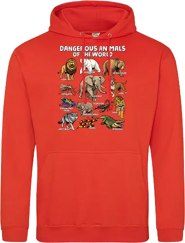 Dangerous Animals of the World