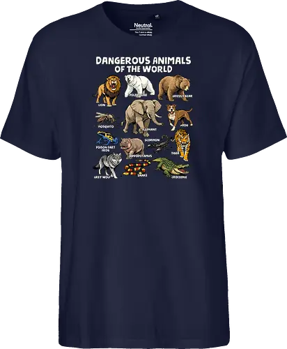 Dangerous Animals of the World