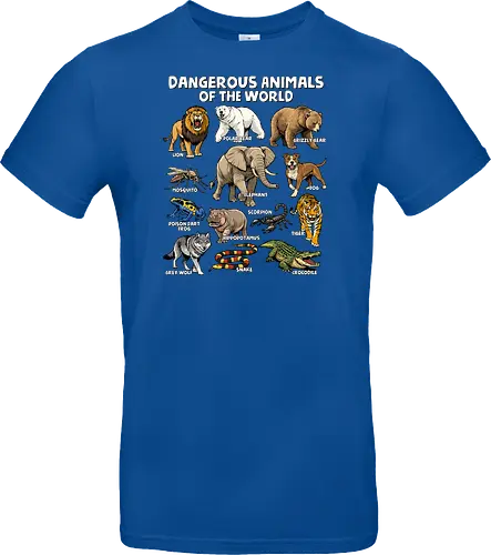 Dangerous Animals of the World
