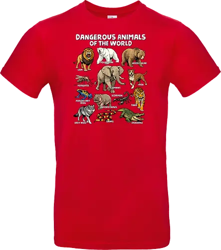 Dangerous Animals of the World
