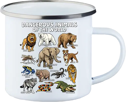 Dangerous Animals of the World