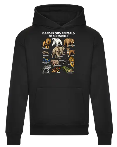 Dangerous Animals of the World