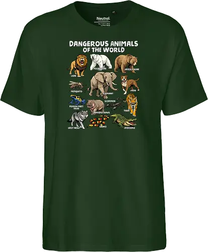 Dangerous Animals of the World