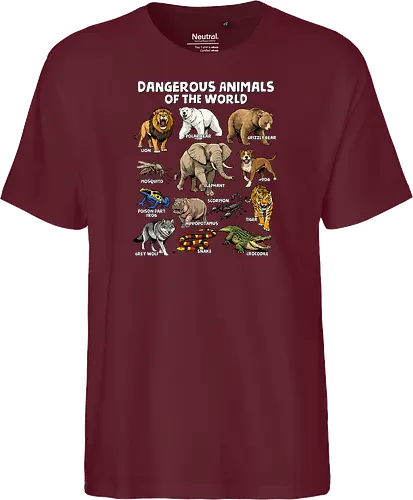 Dangerous Animals of the World