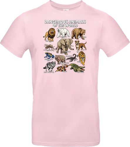 Dangerous Animals of the World