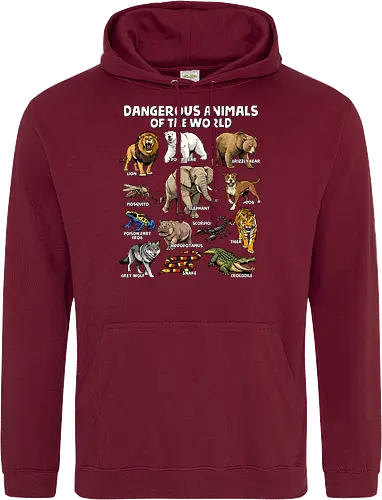 Dangerous Animals of the World