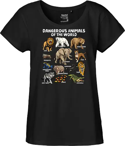 Dangerous Animals of the World