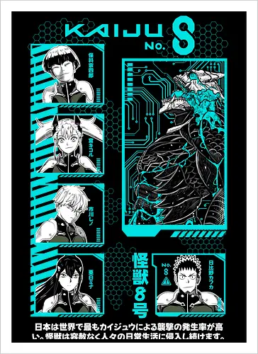 Kaiju No 8 – Defense Force Rising