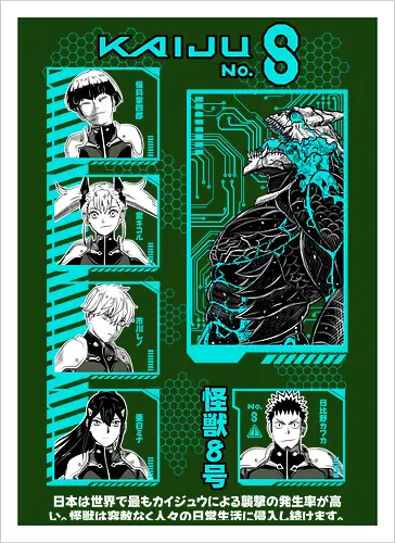 Kaiju No 8 – Defense Force Rising