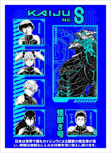 Kaiju No 8 – Defense Force Rising