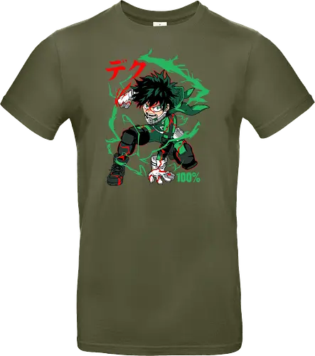 Deku – Smash Power