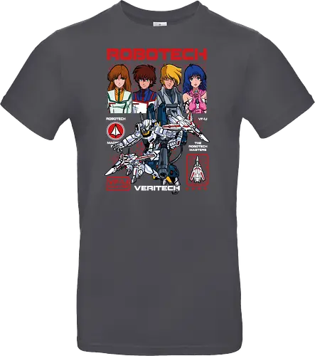 Robotech – Defenders of Earth