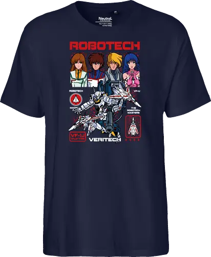 Robotech – Defenders of Earth