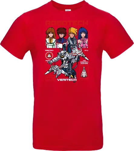 Robotech – Defenders of Earth