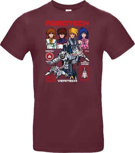Robotech – Defenders of Earth