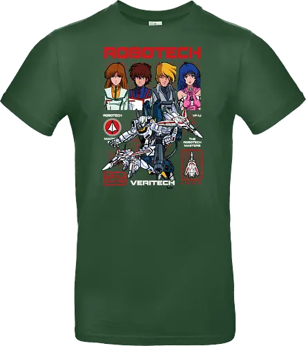 Robotech – Defenders of Earth