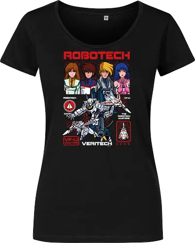 Robotech – Defenders of Earth
