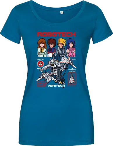 Robotech – Defenders of Earth