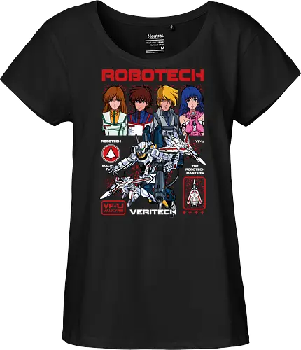 Robotech – Defenders of Earth