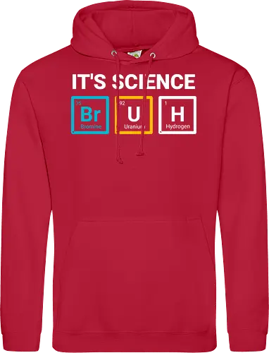 It’s Science