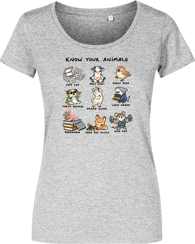 Know Your Animals