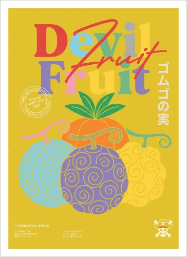 Vintage Devil Fruit Poster