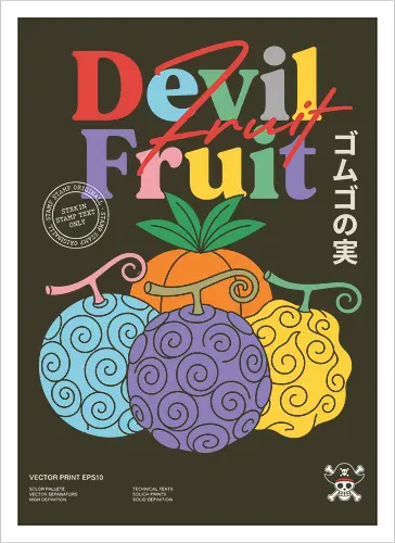 Vintage Devil Fruit Poster